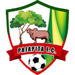 Pajapita FC